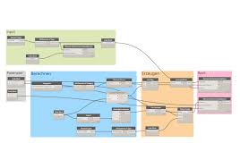 Untuk membuat link model arsitektur, buka insert tab. Dynamo Schulung Revit Bimotion Gmbh
