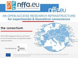 It all started on purge night, when she witnessed the murder of her in the words of nffa boss curtis, she cared too much; Nffa Europe Has Received Funding From The European Union S Horizon 2020 Research And Innovation Programme Under Grant Agreement No An Open Access Ppt Download