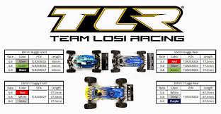 Team Losi Racing Releases New 16mm Spring Chart Liverc