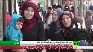تشير القيمة إجمالي عدد الجرعات التي مُنحت إلى عدد جرعات اللقاح التي أُعطيت للأشخاص. ØºÙŠØ± Ù…Ø¯ÙÙˆØ¹ Ø§Ø¶Ø·Ø±Ø§Ø¨ Ø§Ù„Ø§Ø³Ù… Ø§Ù„Ù…Ø³ØªØ¹Ø§Ø± ØªØ¹Ø¯Ø§Ø¯ Ø§Ù„Ø³ÙƒØ§Ù† ÙÙŠ Ø§Ø³Ø±Ø§Ø¦ÙŠÙ„ Dsvdedommel Com