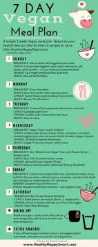 1 Week Free Vegan Meal Plan Pdf Helpful Healthy And Handy Meal Plan For Anyone Who Wants To Try Out A Ve With Images Vegan Recipes Healthy Vegan Recipes Vegan Meal Plans