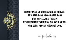 Bagi tempoh perkhidmatan yang berbeza. Epangkat Archives Pendidik2u