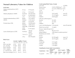 Normal Lab Values For Children Nursing School Essential Pediatric Nursing Nursing School Materials
