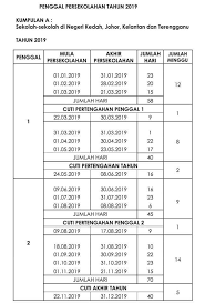 Tarikh cuti umum, cuti sekolah dan penggal persekolahan. Melaka Kini Haritu Min Dah Share Cuti Umum Nah Ini Cuti Facebook
