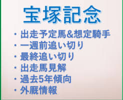 Include (or exclude) self posts. å®å¡šè¨˜å¿µ2021 äºˆæƒ³ å‡ºèµ°äºˆå®šé¦¬ æƒ³å®šé¨Žæ‰‹ å¤–åŽ© è¿½ã„åˆ‡ã‚Š ãƒ'ãƒƒã‚­ãƒ¼ã®ç«¶é¦¬äºˆæƒ³ãƒ–ãƒ­ã‚° è¿½ã„åˆ‡ã‚Š å¤–åŽ©