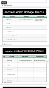 Sesuai dengan namanya, masjid pathok negoro adalah. Tolong Dijawab Ya Kakak2 Brainly Co Id
