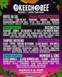 Okeechobee Music And Arts Festival 2020 Poster Okeechobee Okeechobee Music Festival Art Festival