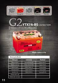 Daftar harga, harga motor 4 komentar. Ahmad Battery Service Battery Delivery Bateri Motor