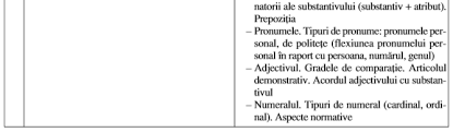 Condica de prezenta privind ora de sosire la munca si ora de plecare de la munca pentru fiecare salariat poate fi tinuta atat pe suport de hartie cat si electronic, pentru persoanele care au acces la locul de munca pe baza unui card sau inregistreaza intervalul in care presteaza efectiv activitatea in orice. Condica De Prezenta A Profesorilor Modificata Model Fisa De Prezenta Pentru Orele Online Valabila De La 1 Noiembrie