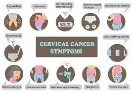 Most men with hpv have no symptoms and are unaware that they have it. 10 Subtle Signs Of Cervical Cancer You Should Not Ignore
