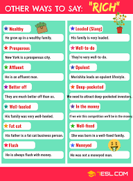 Another Word For Rich List Of 140 Synonyms For Rich Learn English Words English Vocabulary Words Learn English