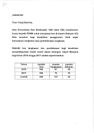 Medium yang digunakan untuk mengakses internet. Soalan 33 Parliamentary Documents