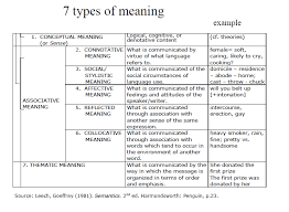 And also by any of the prepositions, e.g. Indahë°• Semantics