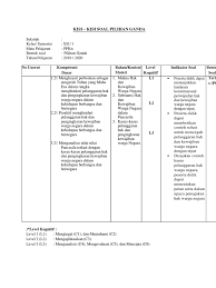 Komponen identitas meliputi jenis/jenjang sekolah, program studi/jurusan, mata pelajaran, tahun ajaran, kurikulum yang berlaku, alokasi waktu, jumlah soal, dan bentuk soal. Kisi Kisi Soal Kelas 12