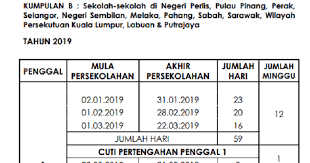 Aidilfitri, hari raya aidiladha, tahun baru cina, deepavali dan beberapa perayaan lain di sabah dan. Smk Batu Laut 42800 Tanjong Sepat Kuala Langat Selangor Darul Ehsan Cuti Sekolah Malaysia 2019