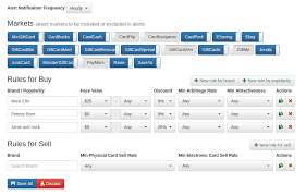 We did not find results for: Giftcardwiki Review One Of The Best Gift Card Discounts Search Engines Us Credit Card Guide