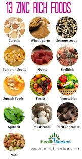 Top 13 Zinc Rich Foods You Should Include In Your Diet Great For Skin Hair Acne Digestion Charlottepediatricclini Zinc Rich Foods Nutrition Health Food