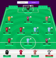 It is the first time in the history of the premier league that liverpool will be defending the title and they are sure to receive a sterner test then they faced in the 2019/20 campaign. Fantasy Premier League Season Review Rob Reid S 19 20