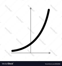 Exponential Function Graph