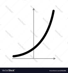 exponential function graph