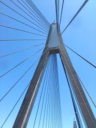 29 degrees with a chance of showers this evening. The Map And The Territory A Project Manager S Reflections On The Seven Bridges Walk Eight To Late