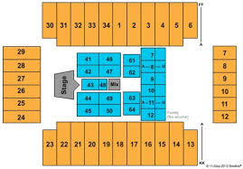 Fargodome Tickets Fargodome In Fargo Nd At Gamestub