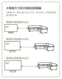 tv size and distance room design floor plans tv size
