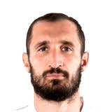 Memes are not allowed either. Giorgio Chiellini Fifa 18 89 Rated Futwiz