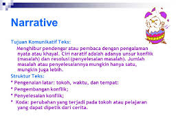 We did not find results for: Genres English Text Types Ppt Download