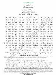 Ebooks haji dan umroh (pdf, doc, chm dan djvu) · ebook pdf ibnumajjah part xxi. Asmaul Husna A4 Pdf