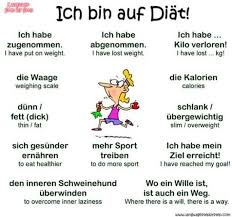 Pin Von Eddie Auf The German Language Deutsch Lernen Deutsche Worter Lernen