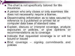 Title Insurance The Role Of The Arkansas Insurance