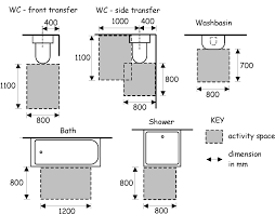 ,limited name european square water closet size types of water closet brand bf type washdown one piece toilet item no. Pin On Diy