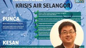 Skala yang digunakan adalah skala likert dan skala biasa. Punca Krisis Air Di Selangor Bahagian 1 Editor Malaysia