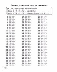 примеры по математике 3 класс на деление и умножение с ответами Pin By Irena Andriuskiene On Matematika Math Word Search Puzzle Photo