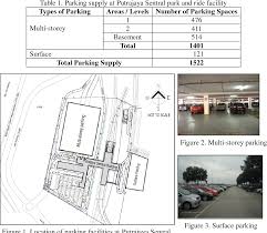 Putrajaya sentral also comprises other multimodal transport services apart from the erl station. Pdf Evaluating The Parking Demand At Park And Ride Facility At Putrajaya Public Transportation Terminal Semantic Scholar