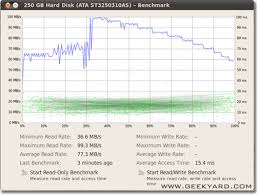 How To Check Hard Disk Performance Ask Ubuntu