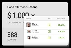 Australia has a couple of trusted exchanges with high trading volumes such as coinspot, independent reserve & coinjar. Etoro Copy Trader Crypto Australia App Vodovod A D Kozarska Dubica