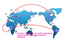 Lingkungan sebagai penentu perkembangan tingkah laku. Maksud Tamadun Dari Aspek Kelahiran Hingga Kemerosotan Sesebuah Tamadun By Azumieka Syafiqa