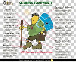 In 2019, we have developed our pet foods and established our own brand called mimicoco with. Mount Kinabalu Laban Rata Borneo Calling Tour Travel Sdn Bhd Human Behavior Organism Climbing Equipment Text Cartoon Climbing Equipment Png Klipartz