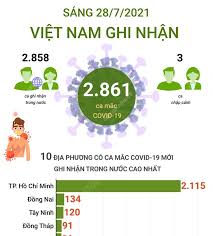 It was first identified in december 2019 in wuhan,. Lnfn21 Qwtlepm
