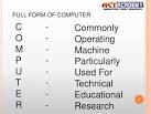 COMPUTER Full Form Name: Meaning of COMPUTER
