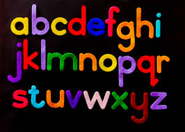 A set of alphabet pictures cards covering the main vocabulary for this topic. Why The Alphabet Is So Much More Than A B C Teach My Kid To Read