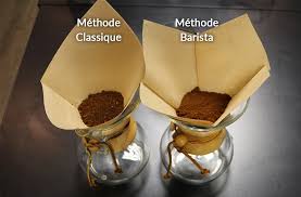 Check spelling or type a new query. How To Fold Your Chemex Filter To Make Coffee Like A Barista