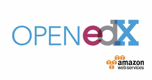 Since 2012 open edx team released 12 versions of this learning management system. White Label Your Open Edx Platform By Chintan Joshi Fiverr