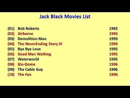 Mark osborne, john stevenson | stars: Jack Black Movies List Youtube