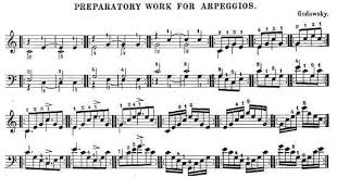 practice piano arpeggios with effective exercises