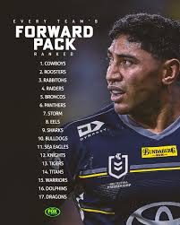 Every NRL pack ranked 1-17 ahead of the 2023 season 🧐💹❓ STORY 👉  bit.ly/3VdibTt