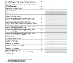 Veti putea adresa intrebari in mod direct consultantilor si veti putea vedea toate intrebarile si raspunsurile din site. NormÄƒ Nr 8 Din 26 Martie 2019 Ilegis
