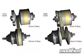 I have a nissan with a cvt that has 180,000 miles on it and still ticking. How Serious Is A Slipping Cvt Transmission Quora